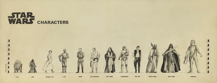 A Star Wars character size chart used as a reference by the special effects department on The Empire Strikes Back (Image: Sotheby's)