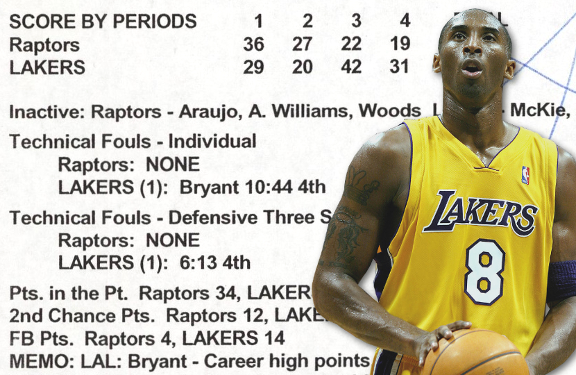 Kobe Bryant's historic 81-point game score sheet up for auction